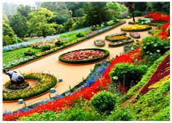 Karnataka Holiday Packages